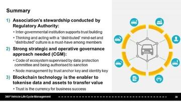 19th Blockchain Meetup Liechtenstein - Bild 3